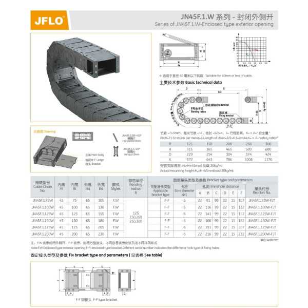 JFLO_JN45F_1_75W250_drawing