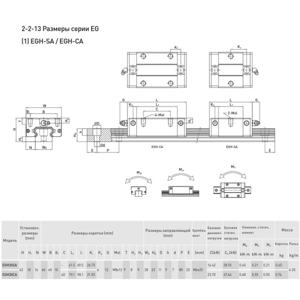 EGH30SA EGH30CA_IMG1