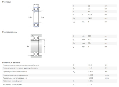SKF_6206-2Z.img.03