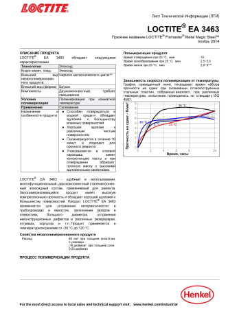 Loctite_EA_3463_TDS_1