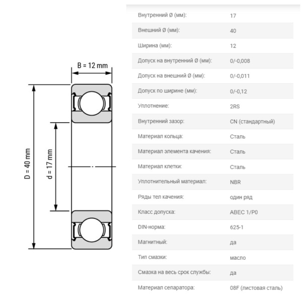 ArtNC_6203-2RS-P6-Z2V1_drawing.1
