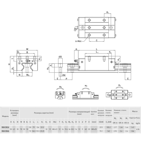 HIWIN_RGH35CA-ZAH_IMG-5
