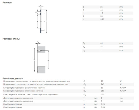 SKF_PCMW-264401.5-E.img.03
