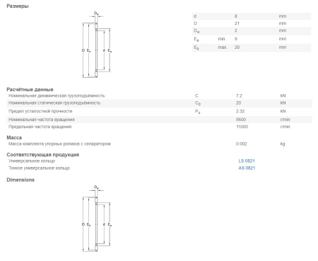 SKF_AXK 0821 TN.img.03
