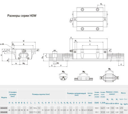 HGW45CB, HGW45HB