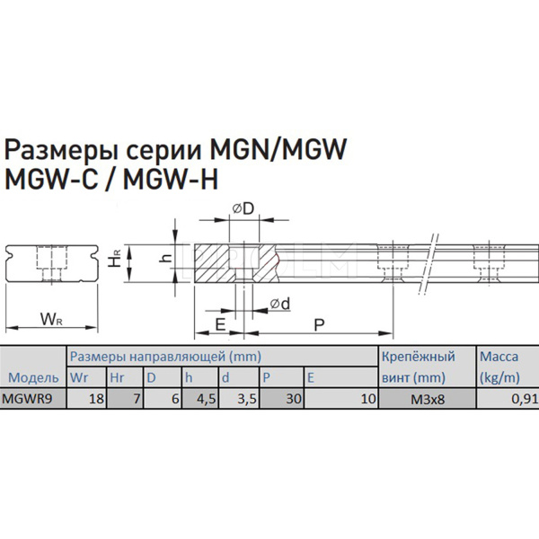 HIWIN_MGWR9R_HM.img.02