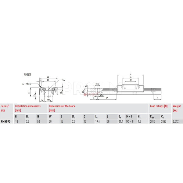 HIWIN_PMN9CZ0CM.img.03