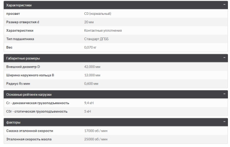 TIMKEN_6004-2RS.img.04