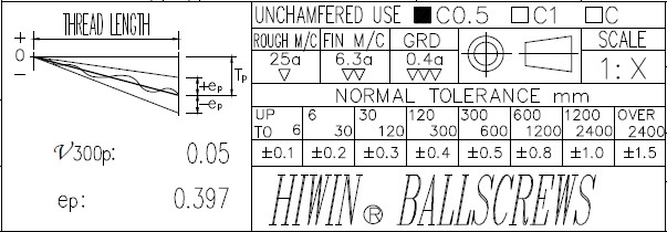 накопленная погрешность на 300 мм длины
