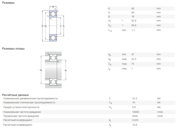 SKF_6208-2Z.img.03