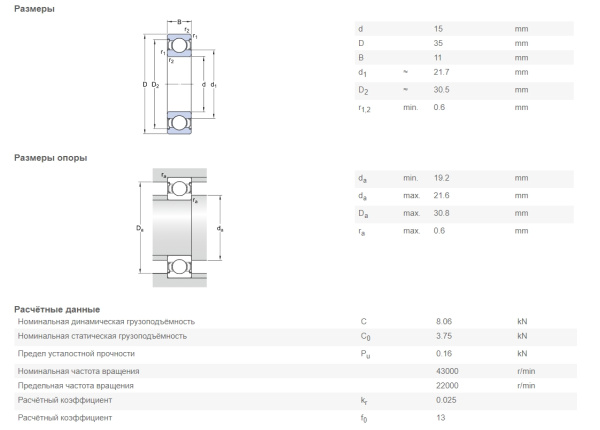 SKF_6202-2Z.img.03