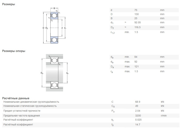 SKF_6215-2RS1.img.03