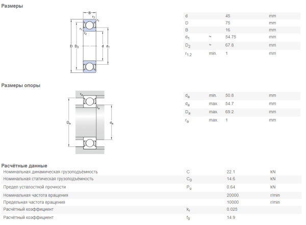 SKF_6009-2Z.img.03