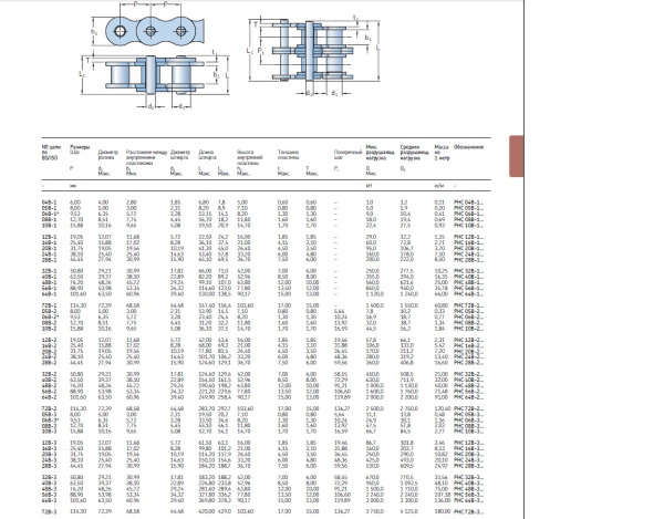 PHC 16B - 3X5MTR.img.02