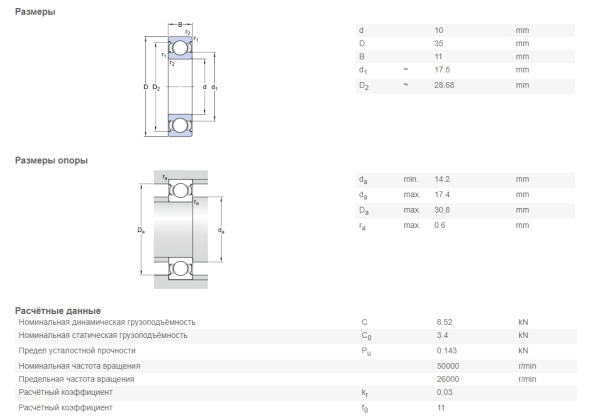 SKF_6300-2Z.img.03