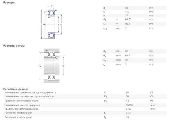SKF_6310-2Z.img.03