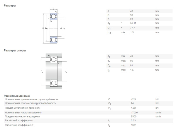 SKF_6308-2Z.img.03