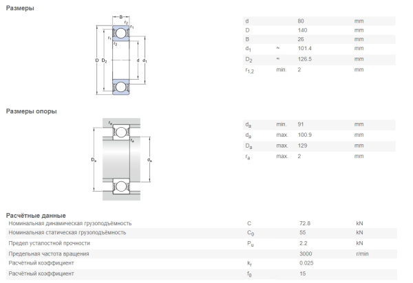 SKF_6216-2RS1.img.03