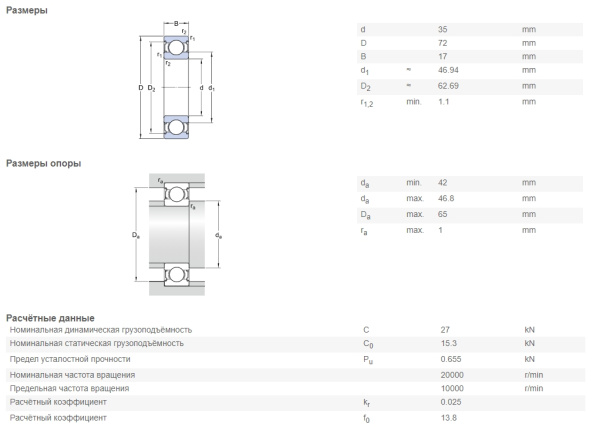 SKF_6207-2Z.img.03