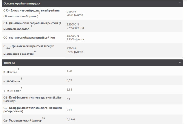 TIMKEN_33012.img.06