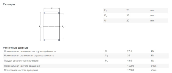 SKF_K25x33x20-1-3.img.03