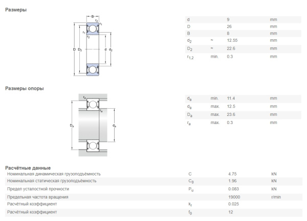 SKF_629-2RSH.img.03