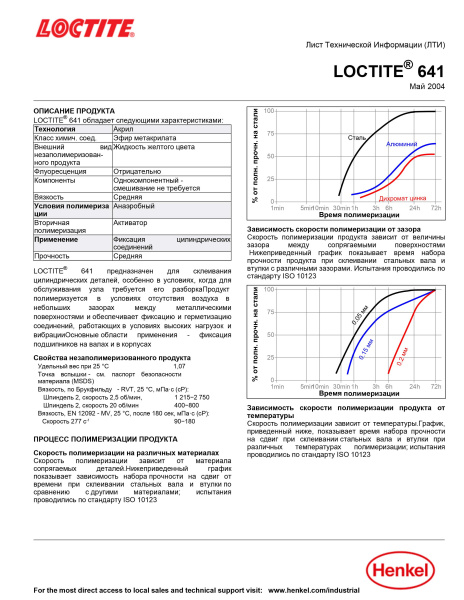Loctite_641_TDS_1