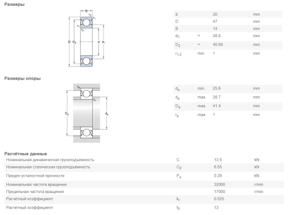 SKF_6204-2Z.img.03