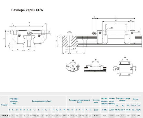 CGW15CA