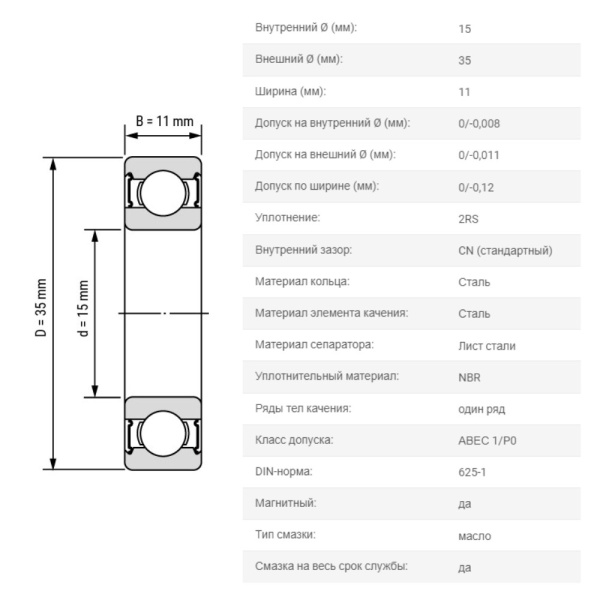ArtNC_6202-2RS-P6-Z2V1_drawing.1