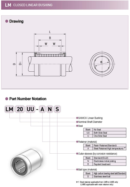 LM25UU SAMICK_drawing.1