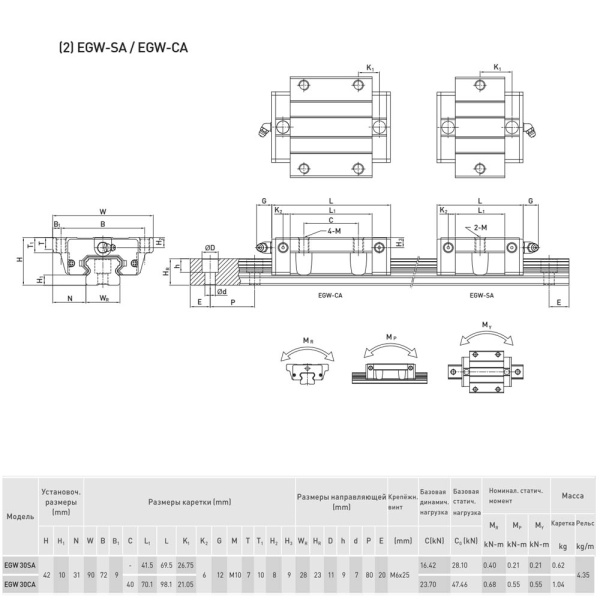 egw30sa egw30ca_img1
