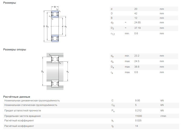 SKF_6004-2RSH.img.03