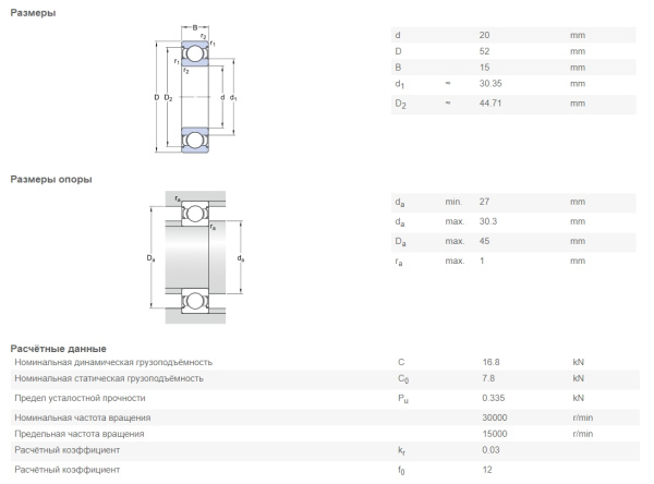 SKF_6304-2Z.img.03