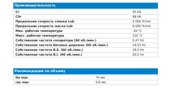 NTN_NK65-25R.img.04