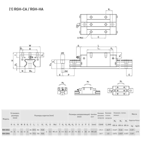 RGH20CA RGH20HA_IMG1