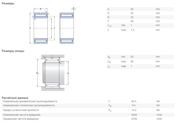SKF_NA-4912.img.03
