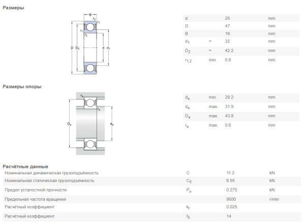 SKF_63005-2RS1.img.03