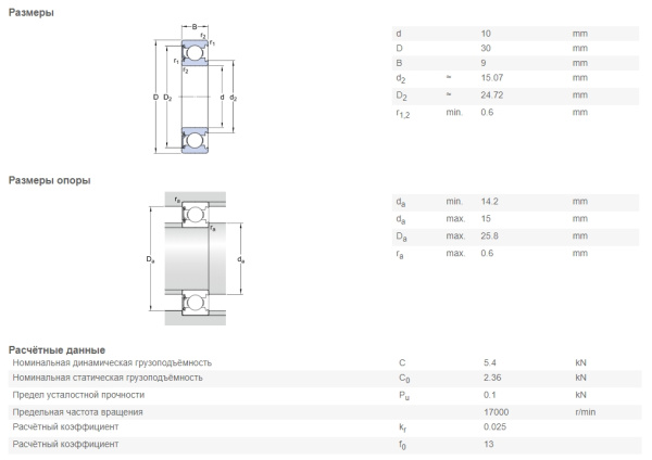 SKF_6200-RSH.img.03