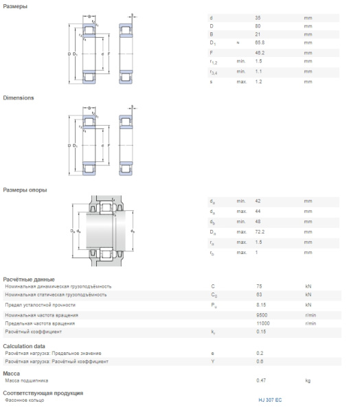 NU 307 ECP.03