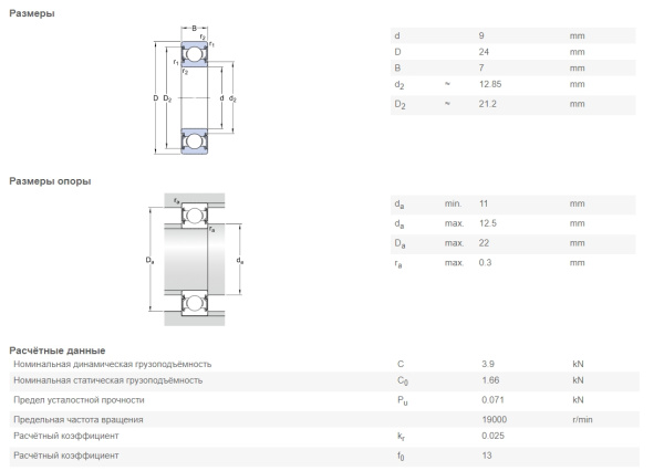 SKF_609-2RSH.img.03