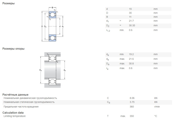 SKF_6202-2ZVA228.img.03