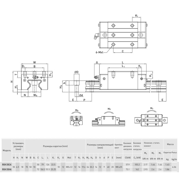 HIWIN_RGH35HA-ZAH_IMG-5
