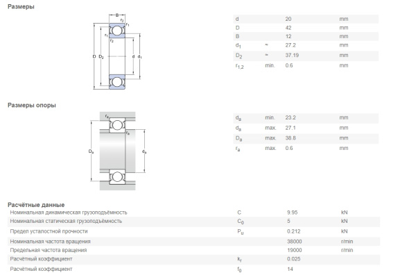 SKF_6004-2Z.img.03
