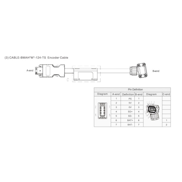 Leadshine_CABLE-BMAH5M0-124-TS_drawing.0