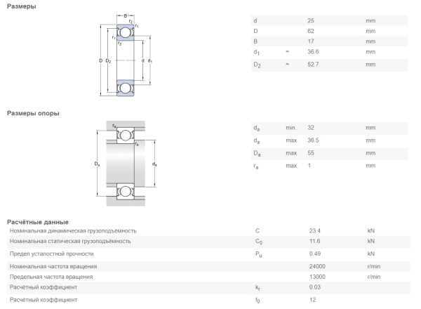 SKF_6305-2Z.img.03