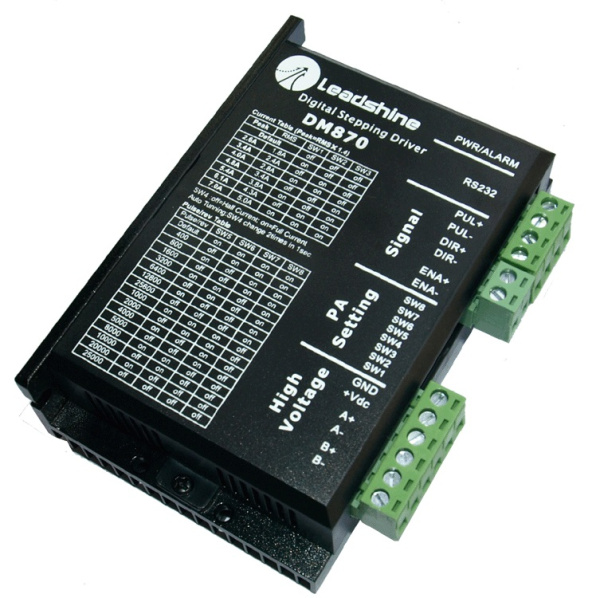 DM870