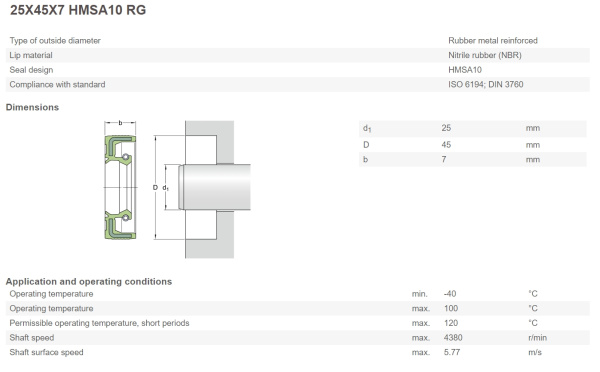 SKF_25X45X7 HMSA10 RG.img.03