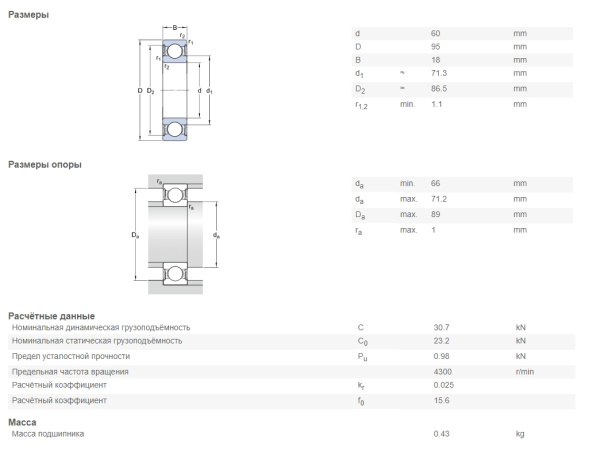 SKF_6012-2RS1.img.03