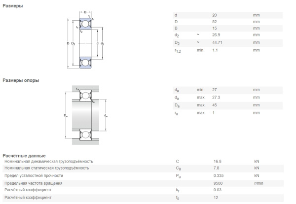 SKF_6304-2RSH.img.03
